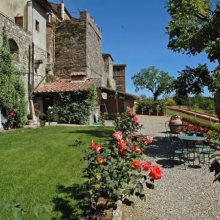Palazzo Squarcialupi Hotel Castellina in Chianti